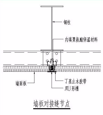 墻板對接縫節(jié)點圖